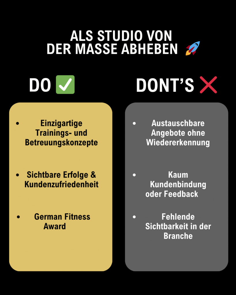 Fitnessstudio, Personal Trainer, Clubs, Crossfit, Hyroxclub von der Masse abheben. Kunden gewinnen mit Marketing Tools